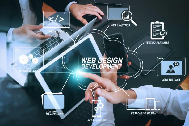 Web Development Company in Pakistan
